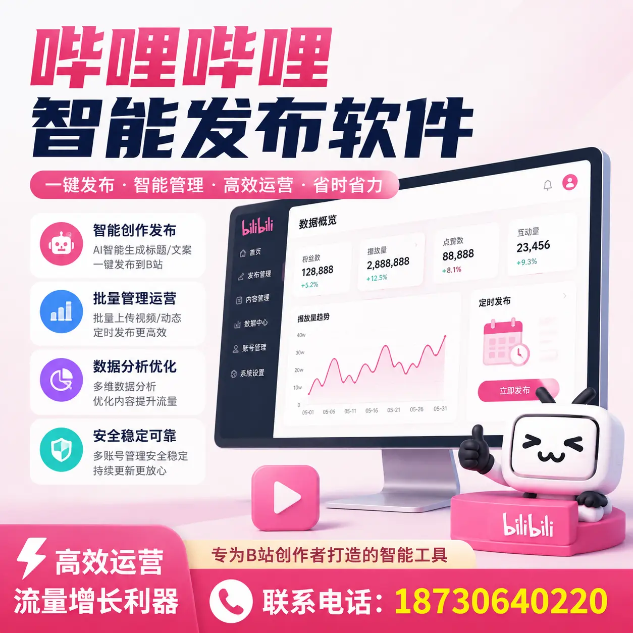 如何评估哔哩哔哩智能发布软件的ROI?黄冈 企业必读